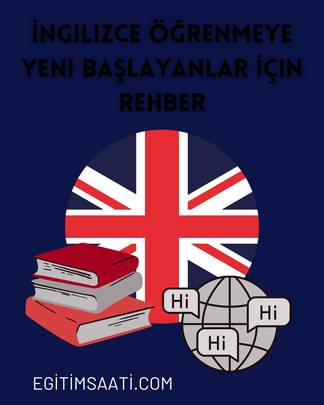 İngilizce Öğrenmeye Yeni Başlayanlar İçin Rehber