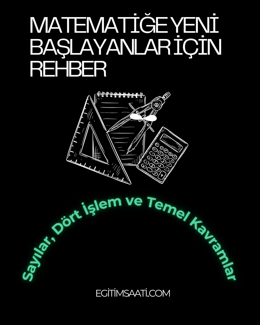 Matematiğe Yeni Başlayanlar İçin Rehber: Sayılar, Dört İşlem ve Temel Kavramlar
